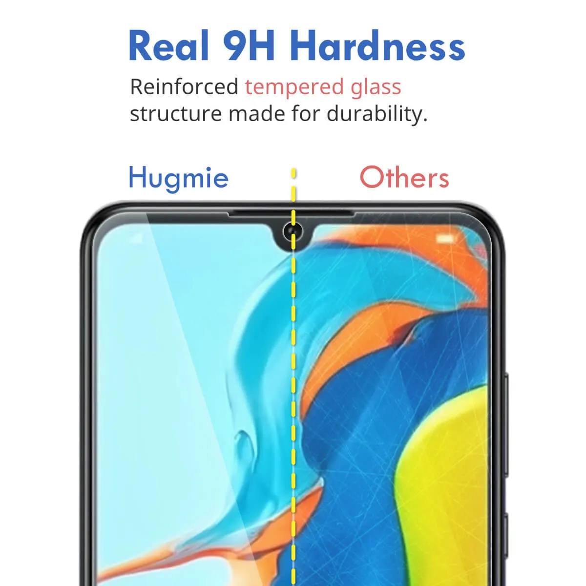 2x Hugmie® Huawei Y6(2019)/P smart 2019/P smart 2020 Tempered Glass Screen Protector