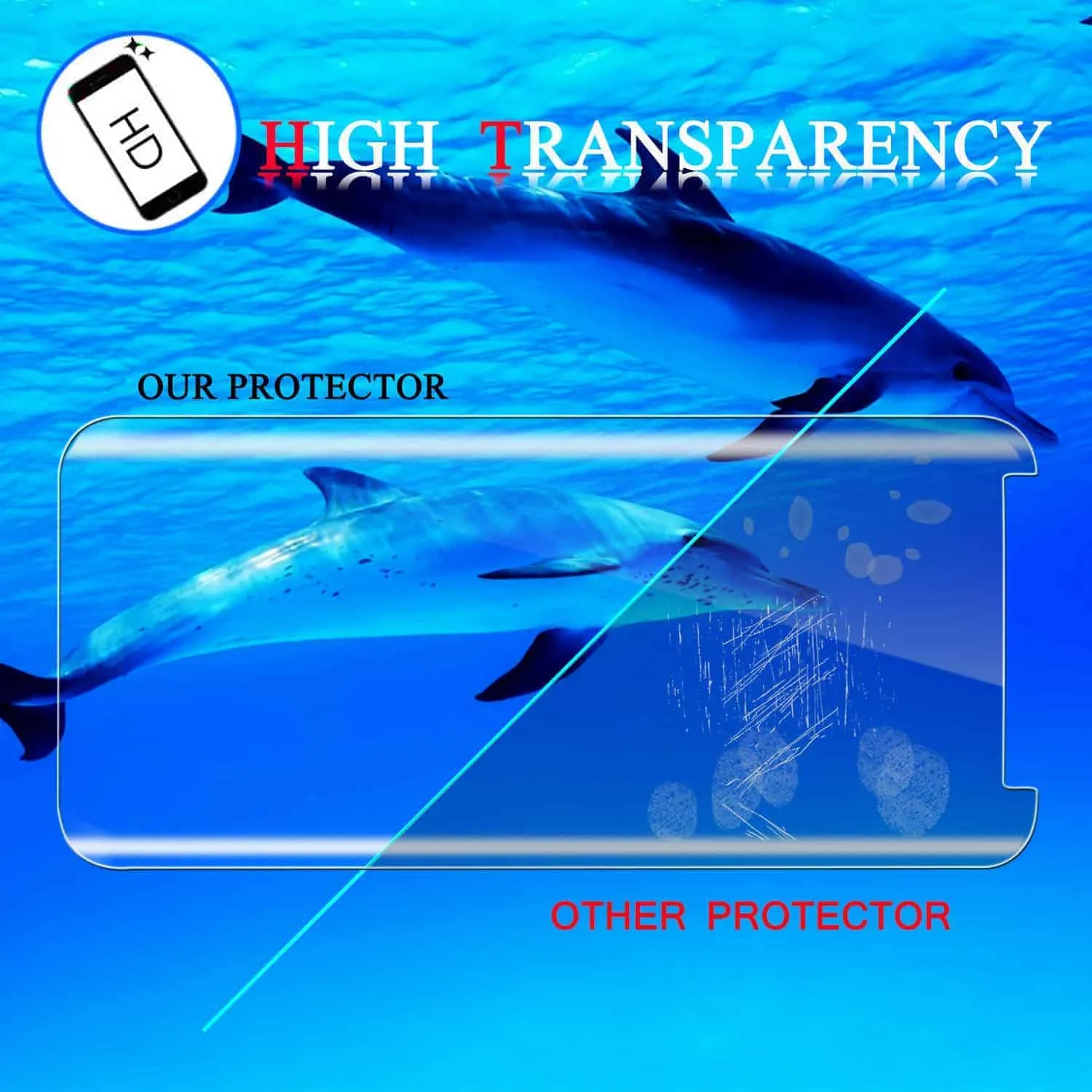 3 Pack Samsung Galaxy S9 Screen Protector - S9 Screen Protector