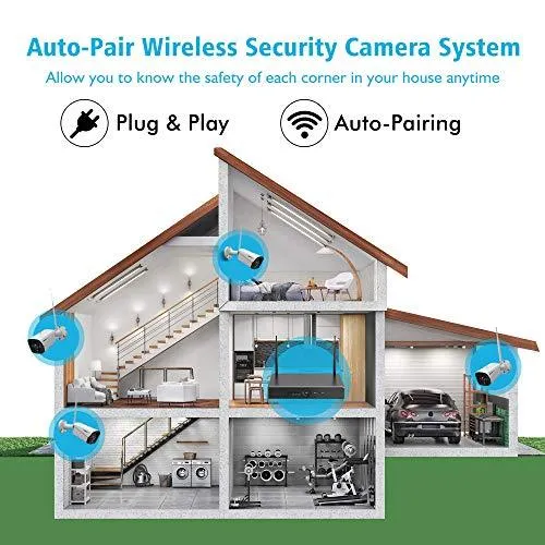 3MP Security Camera Outdoor, Dragon Touch 8CH NVR 4pcs Wireless Security Cameras System with Color Night Vision, Cameras for Home Security, AI Human Detection, Remote Access, Waterproof, No Hard Disk