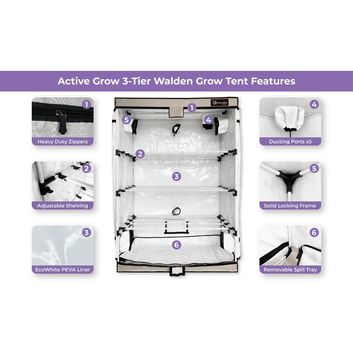 Active Grow Microgreen 2' x 4' 3-Tier LED Walden White Grow Tent Kit