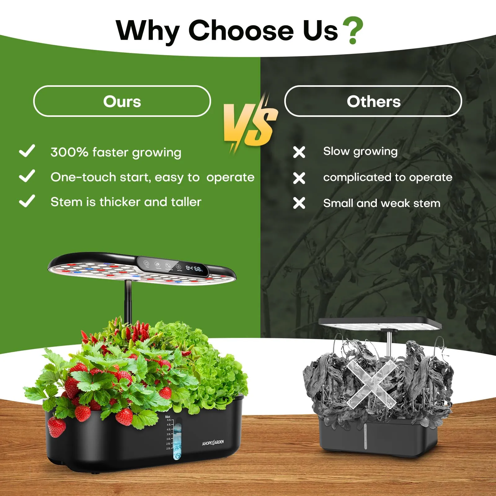 Ahopegarden Hydroponics Growing System kit Indoor Garden, 12 Pods Plant herb Garden with LCD Environmental Detection Germination Vegetable LED Growth Lamp, Hydroponics Grower Healthy Fresh Vegetables