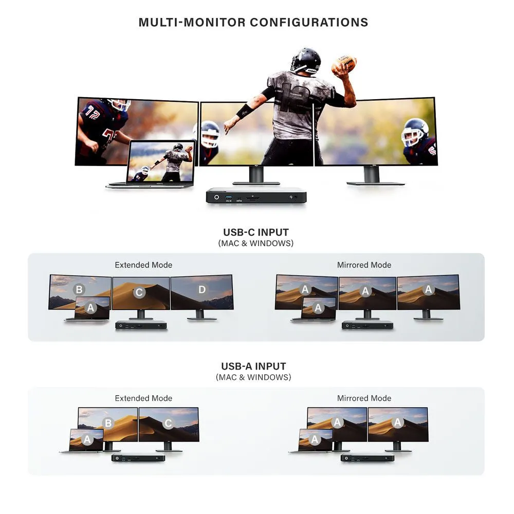 ALOGIC DX3 Triple 4K Display Universal Docking Station