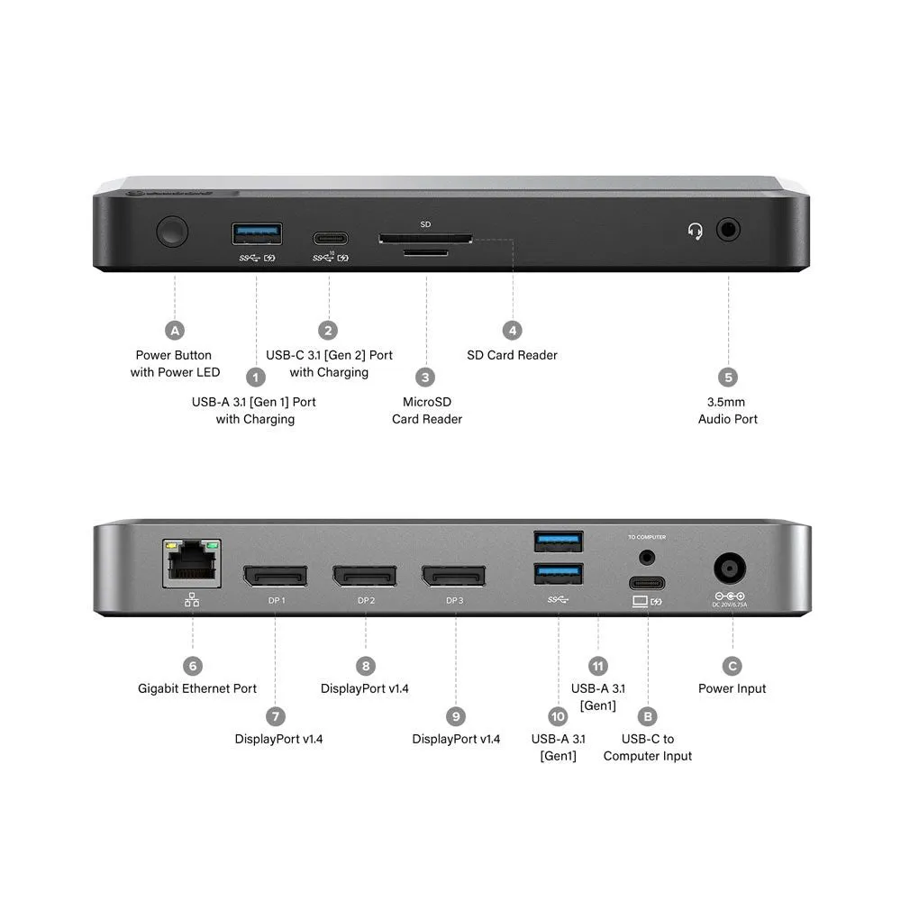 ALOGIC DX3 Triple 4K Display Universal Docking Station