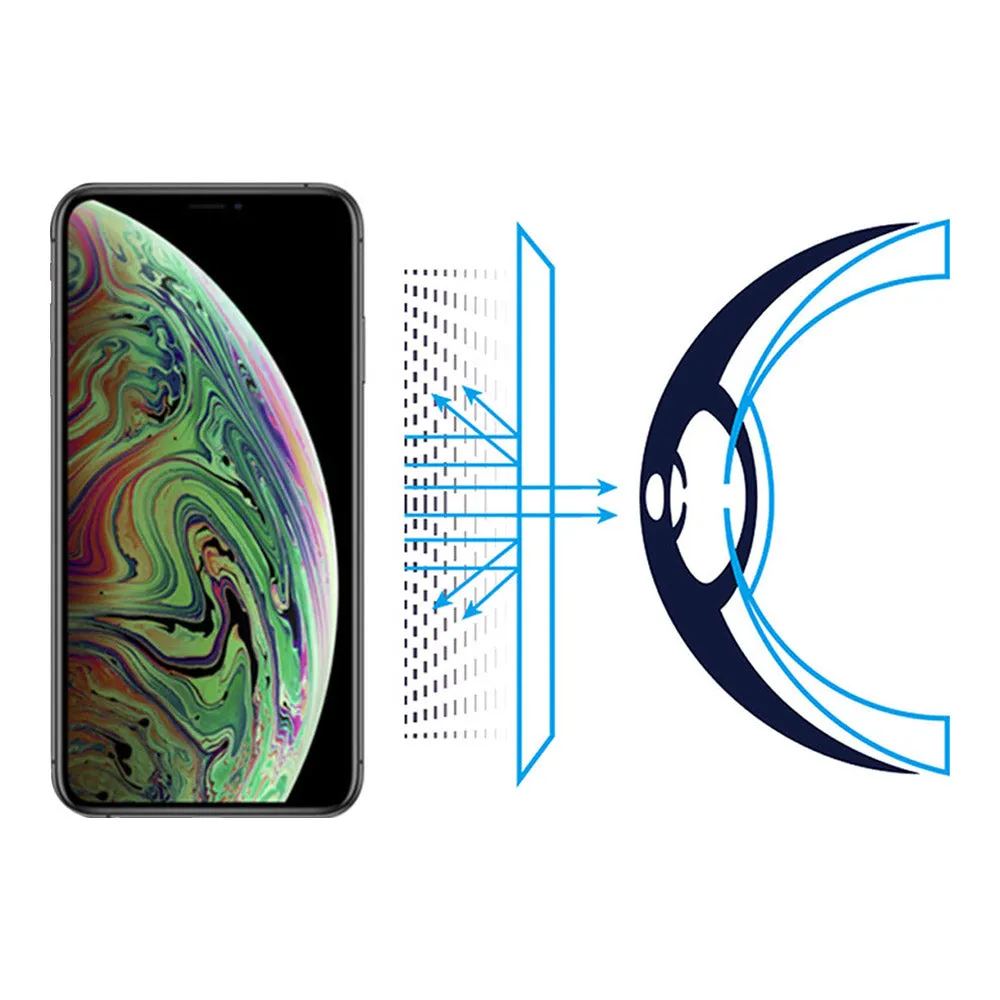 Anti-Blue light Screen Protector - iPhone Xs Max