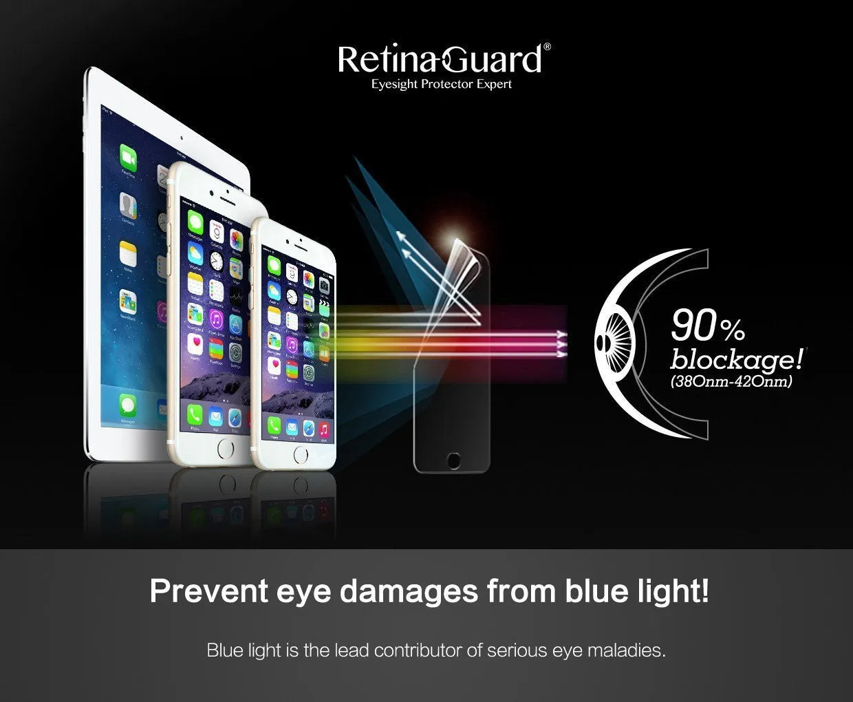 Anti-Blue light Screen Protector - iPhone Xs Max