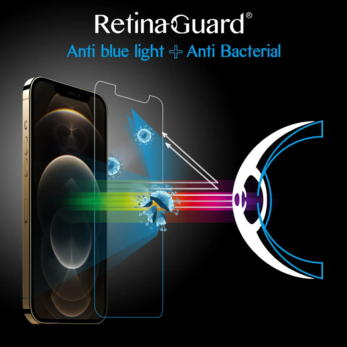 Antibacterial & Anti-Blue light Tempered Glass Screen Protector - iPhone 12 / 12mini / 12 Pro / 12 Pro Max