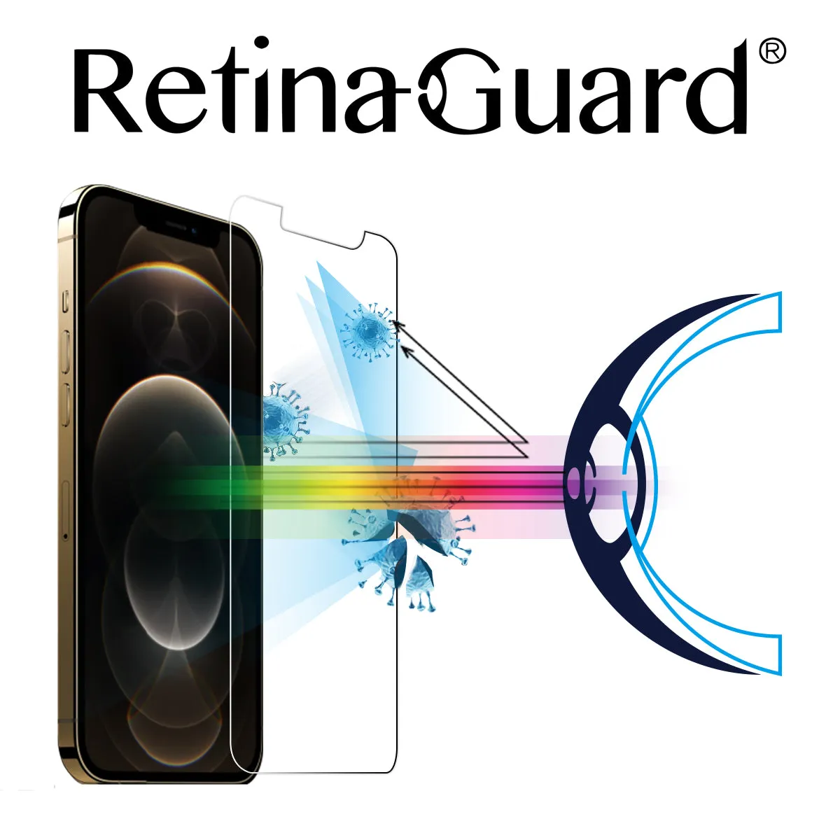 Antibacterial & Anti-Blue light Tempered Glass Screen Protector - iPhone 12 / 12mini / 12 Pro / 12 Pro Max