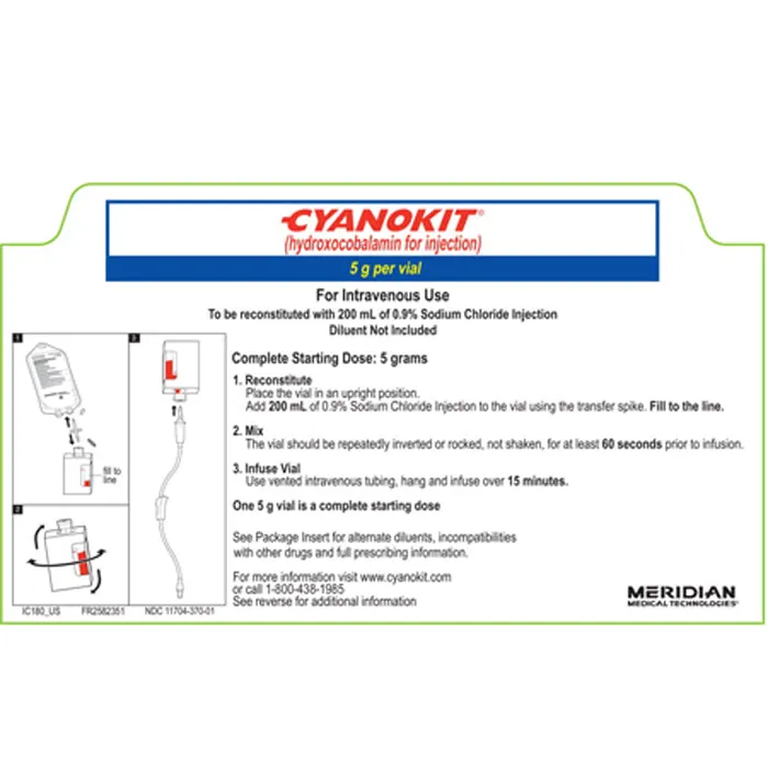 Cyanokit Hydroxocobalamin for Injection Kit