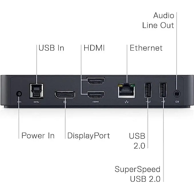 Dell USB 3.0 Ultra HD/4K Triple Display Docking Station (D3100)  (Refurbished)