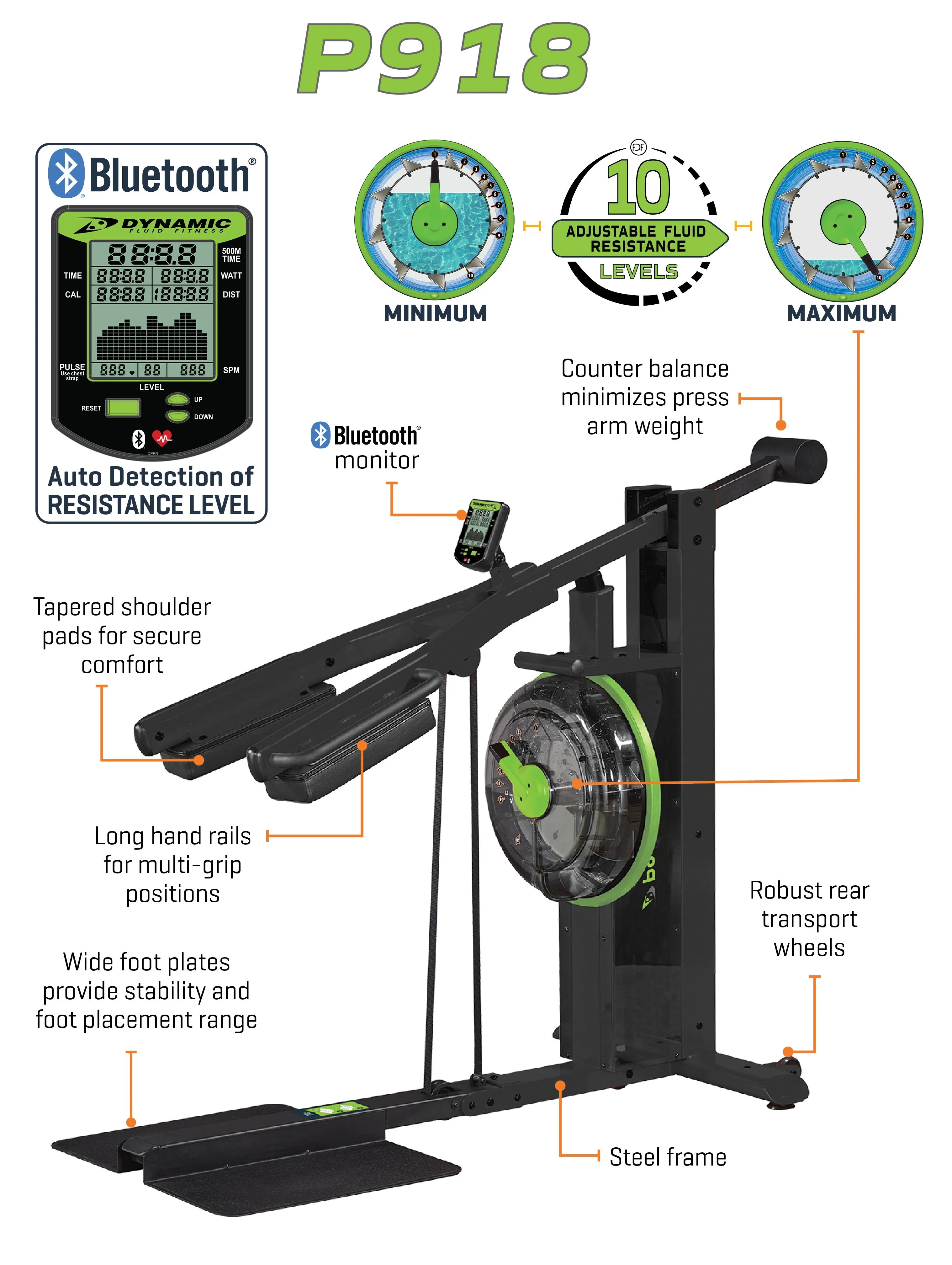 Dynamic Fluid Fitness Squat to Overhead Press P918