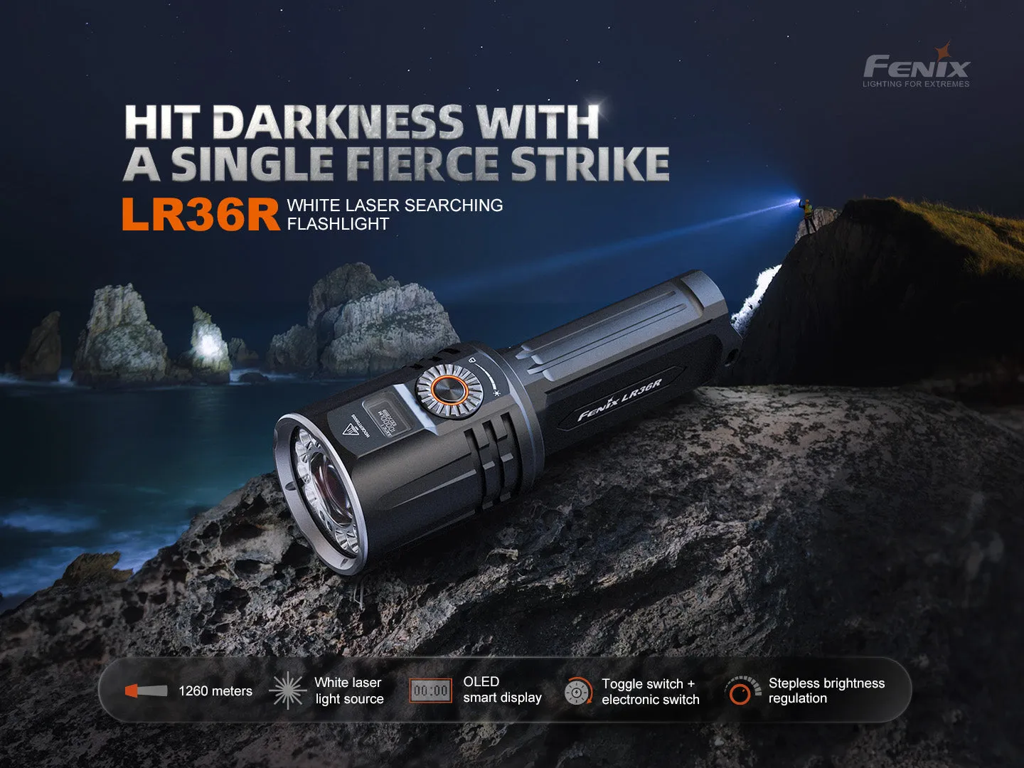 Fenix LR36R 10,000 Lumen LED and LEP Rechargeable Flashlight