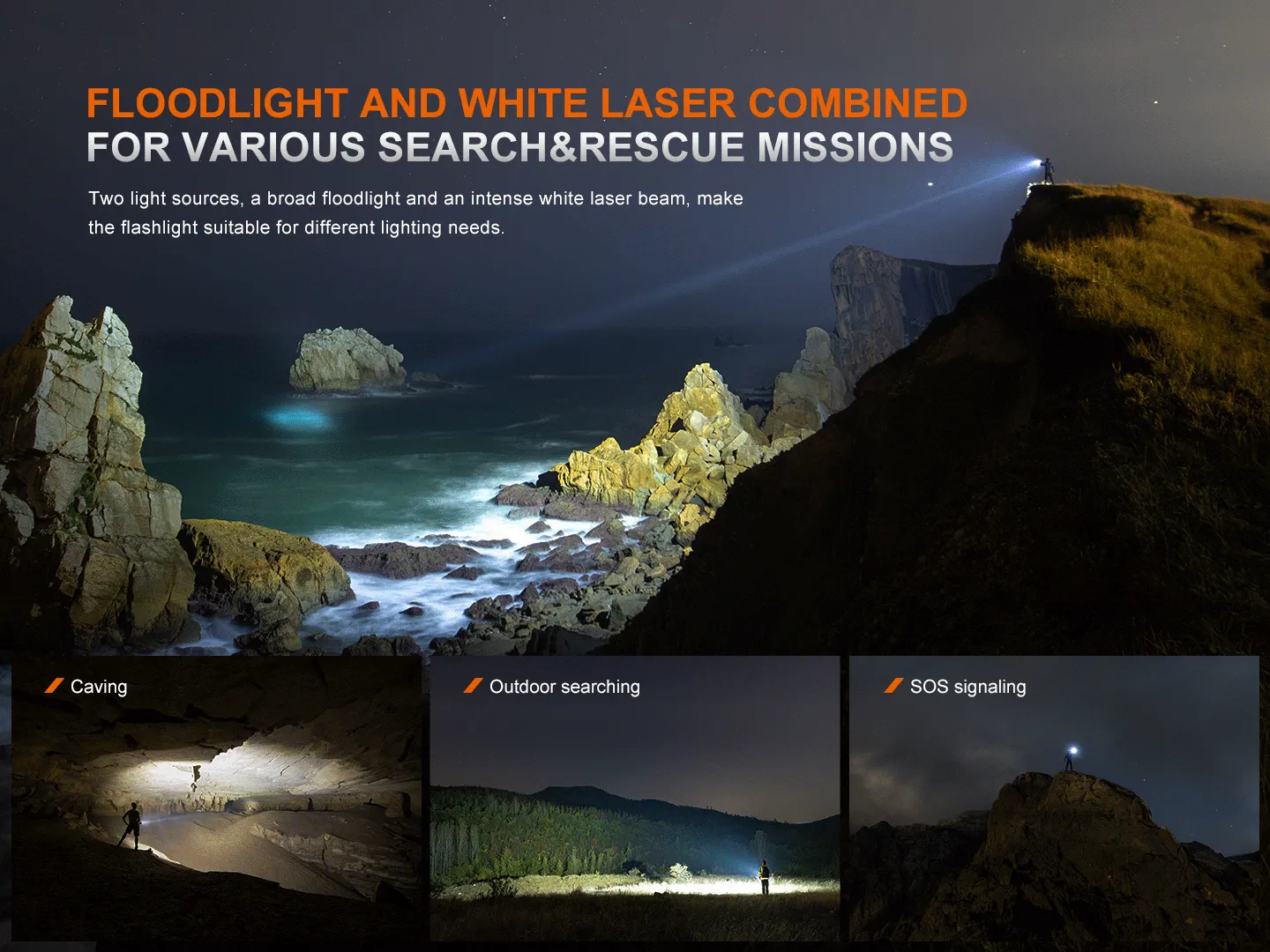 Fenix LR36R 10,000 Lumen LED and LEP Rechargeable Flashlight