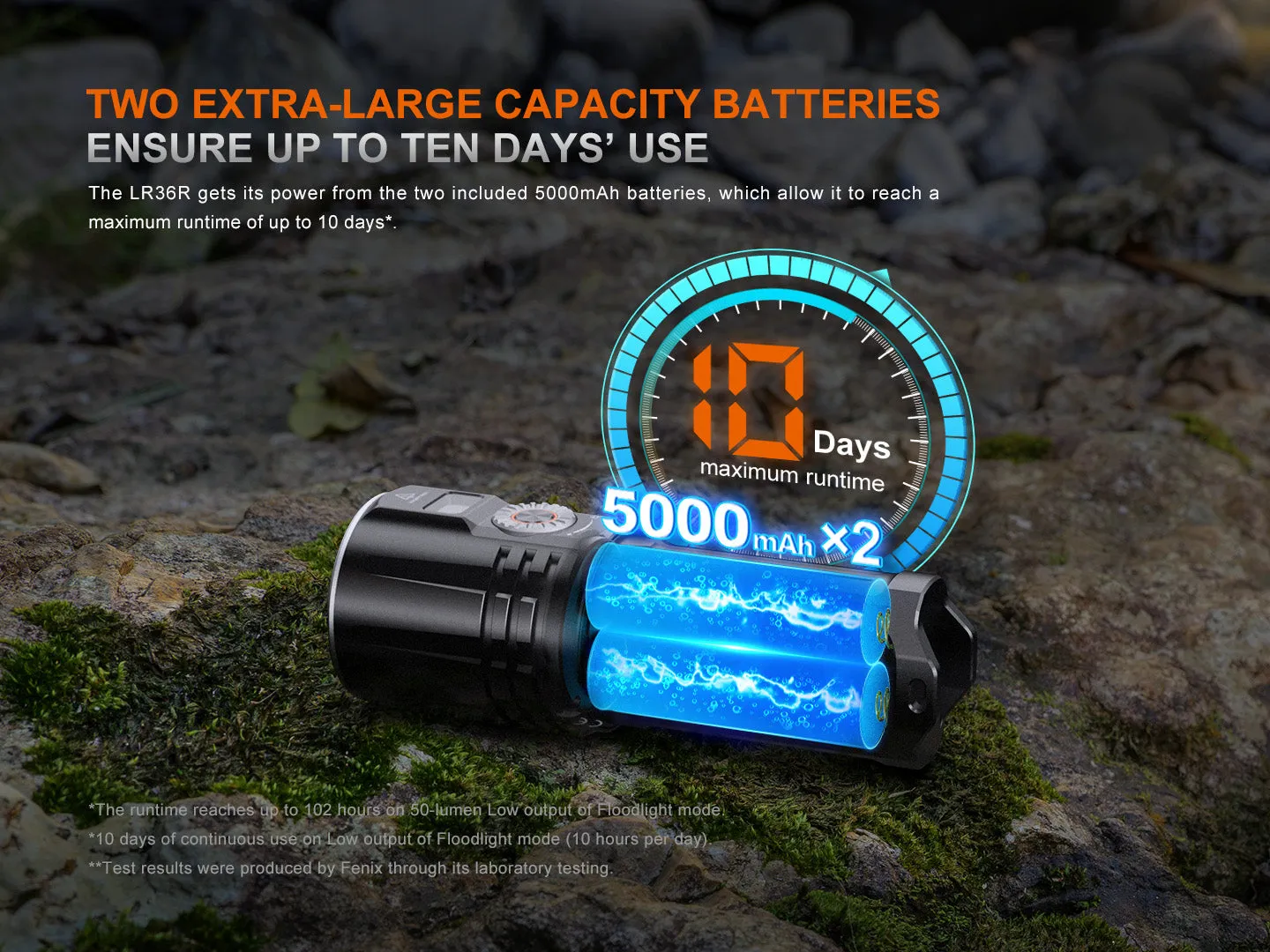 Fenix LR36R 10,000 Lumen LED and LEP Rechargeable Flashlight