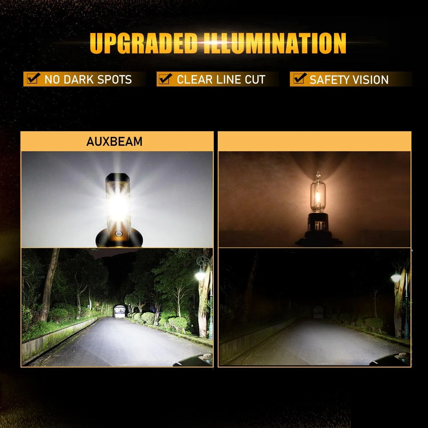 For 2000-2008 Hyundai Sonata F-16 Plus Series Built-in Canbus Automotive Grade 14000LM LED Light Bulbs High Low Beam Bundle