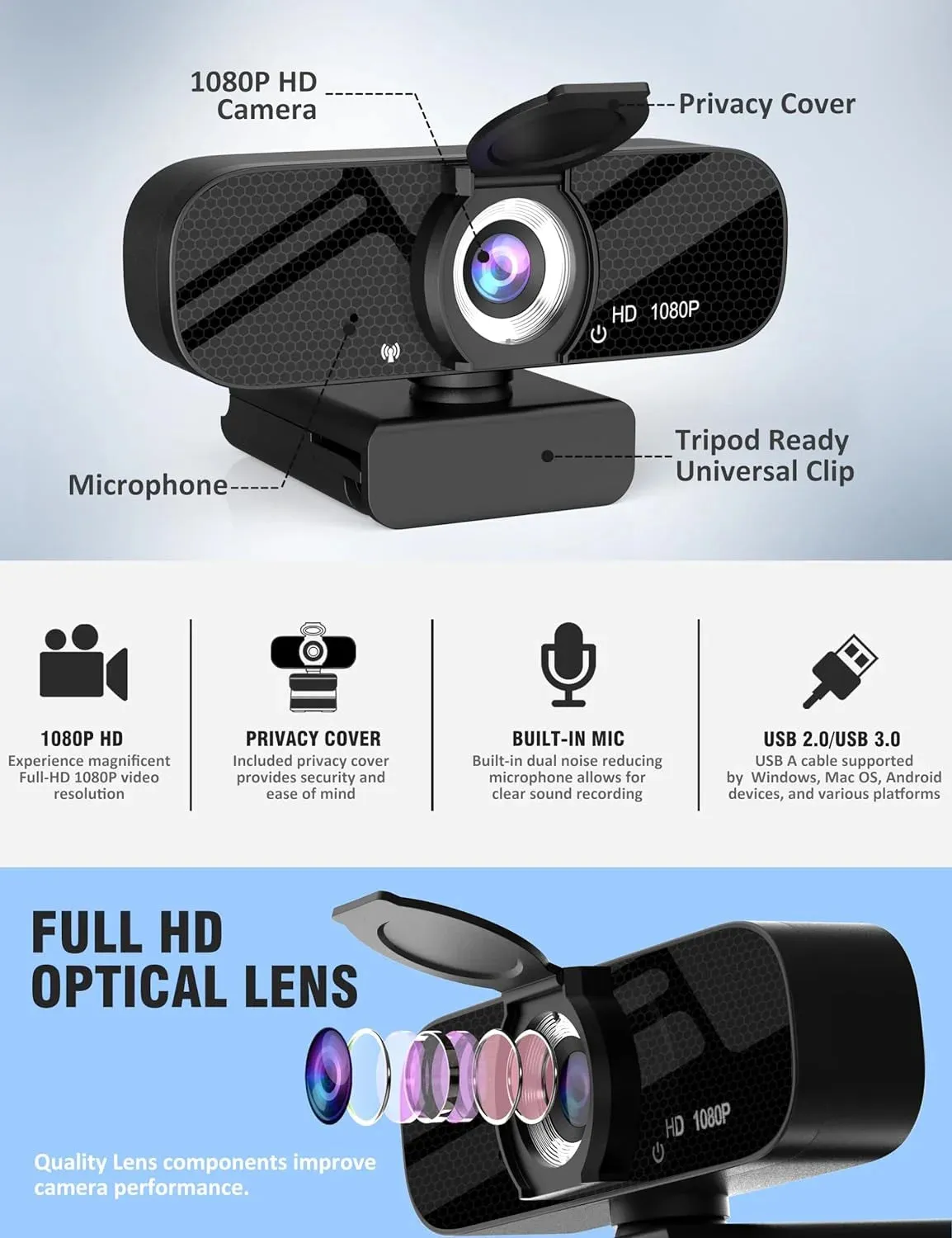 Full HD 1080P Webcam with Privacy Shutter, Tripod, Mic for PC/Laptop