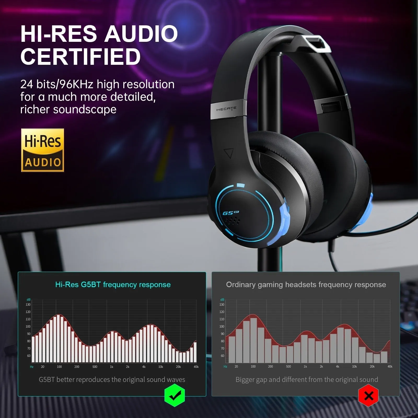 G5BT Gaming Headset Low Latency Bluetooth Gaming Headset