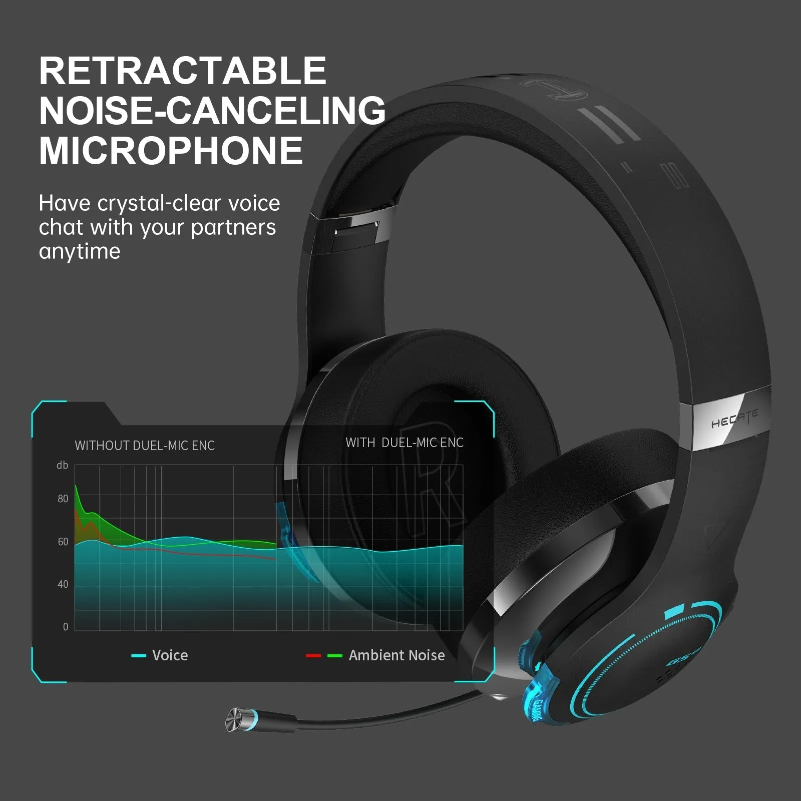 G5BT Gaming Headset Low Latency Bluetooth Gaming Headset