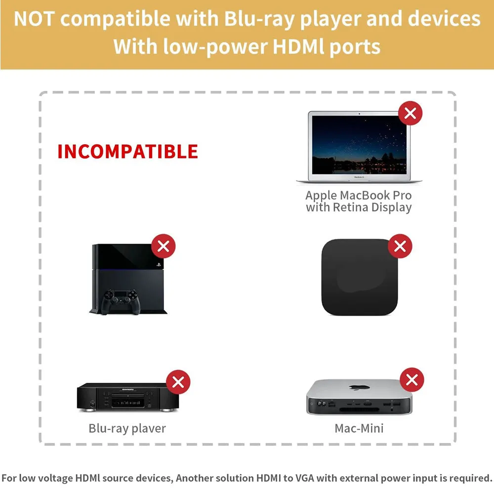 Hdtv To Vga 1.8M