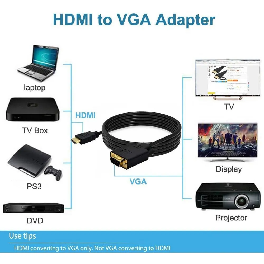 Hdtv To Vga 1.8M