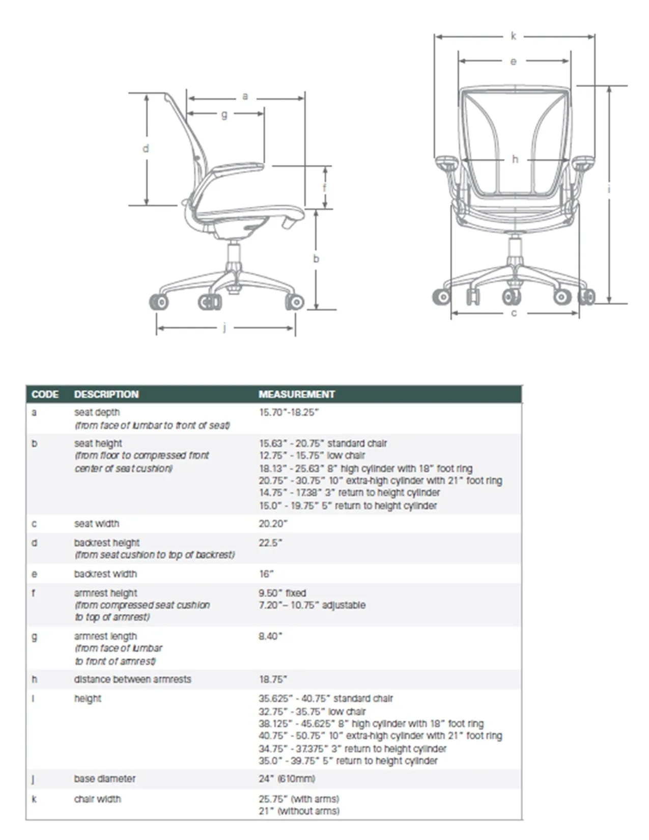 Humanscale World One Task Chair WLT1BR10R10