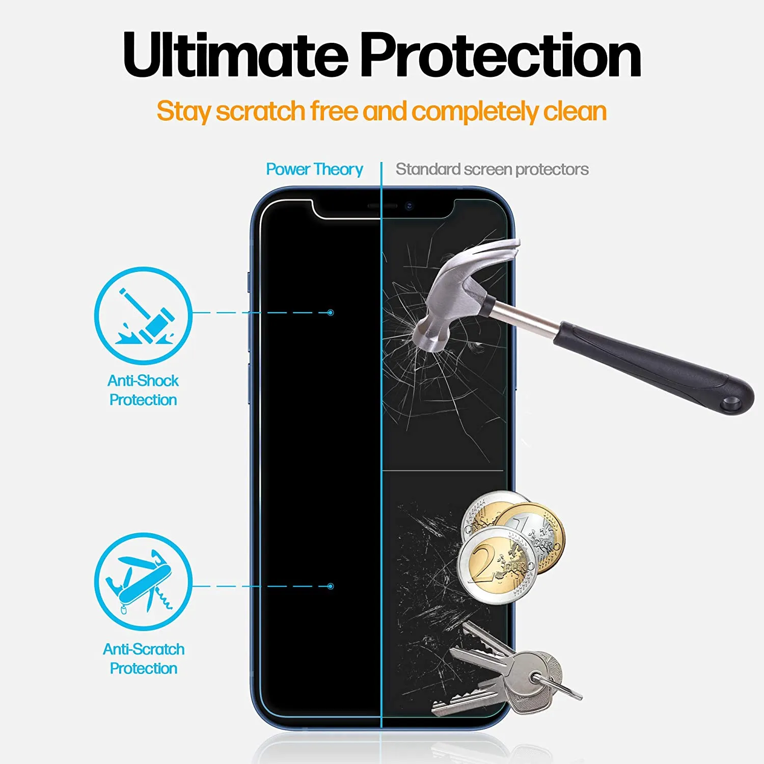 iPhone 12 Pro / iPhone 12 Tempered Glass Privacy Screen Protector [2-Pack]
