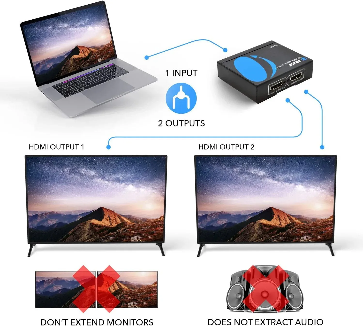 OREI HD-102: 1x2 HDMI USB Splitter - Full HD 1080P - 4K  & 3D Support