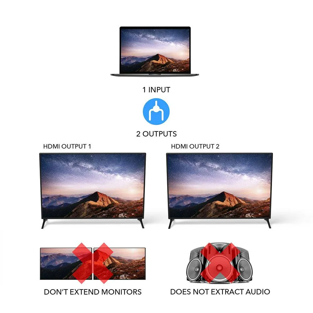 OREI HD-102: 1x2 HDMI USB Splitter - Full HD 1080P - 4K  & 3D Support
