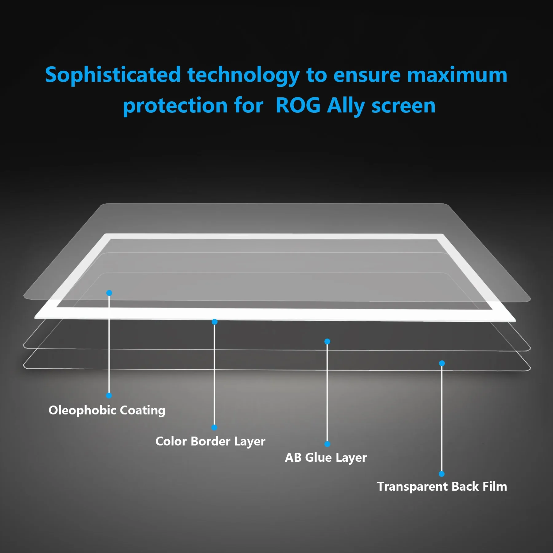 PlayVital 2 Pack White Border 7 inch Transparent HD Clear Protector Film, Tempered Glass Screen Protector for ROG Ally X 2024 & ROG Ally 2023 [Anti-Scratch, Anti-Fingerprint, Ultra-Thin] - EBLRG001