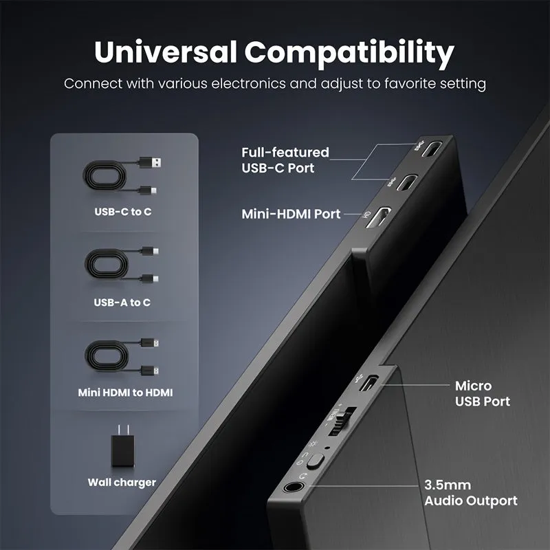 Portable Monitor 15.6'' 1080P FHD USB-C Portable Laptop Monitors Smart Cover & Dual Speaker, HDMI Computer Display IPS HDR External Gaming Monitor