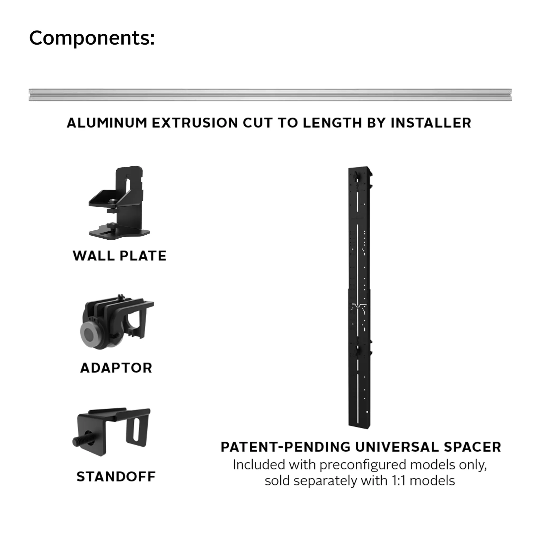 Preconfigured SEAMLESS Kitted Universal dvLED Mounting System