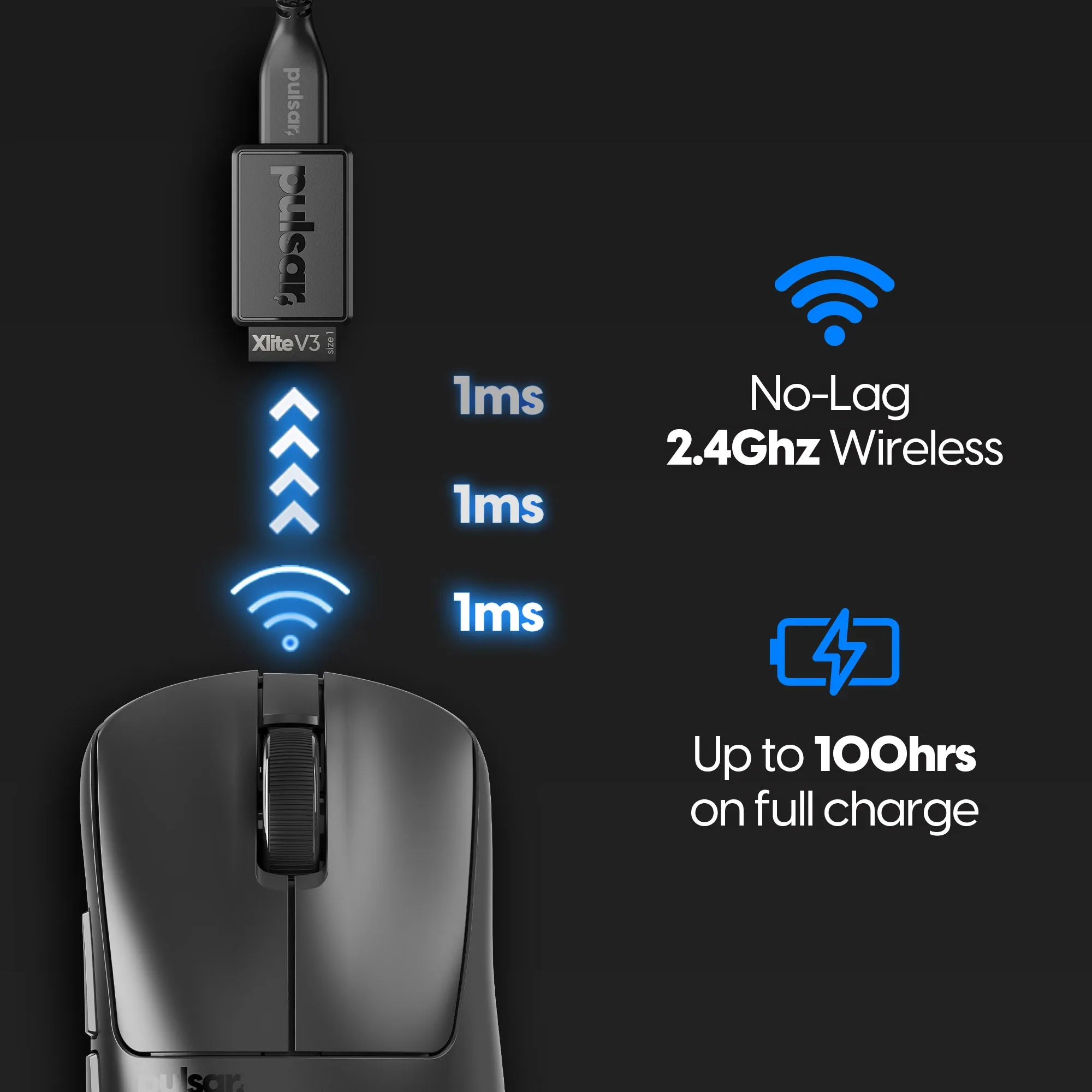 Pulsar Xlite V3 Mini Wireless Gaming Mouse - Black