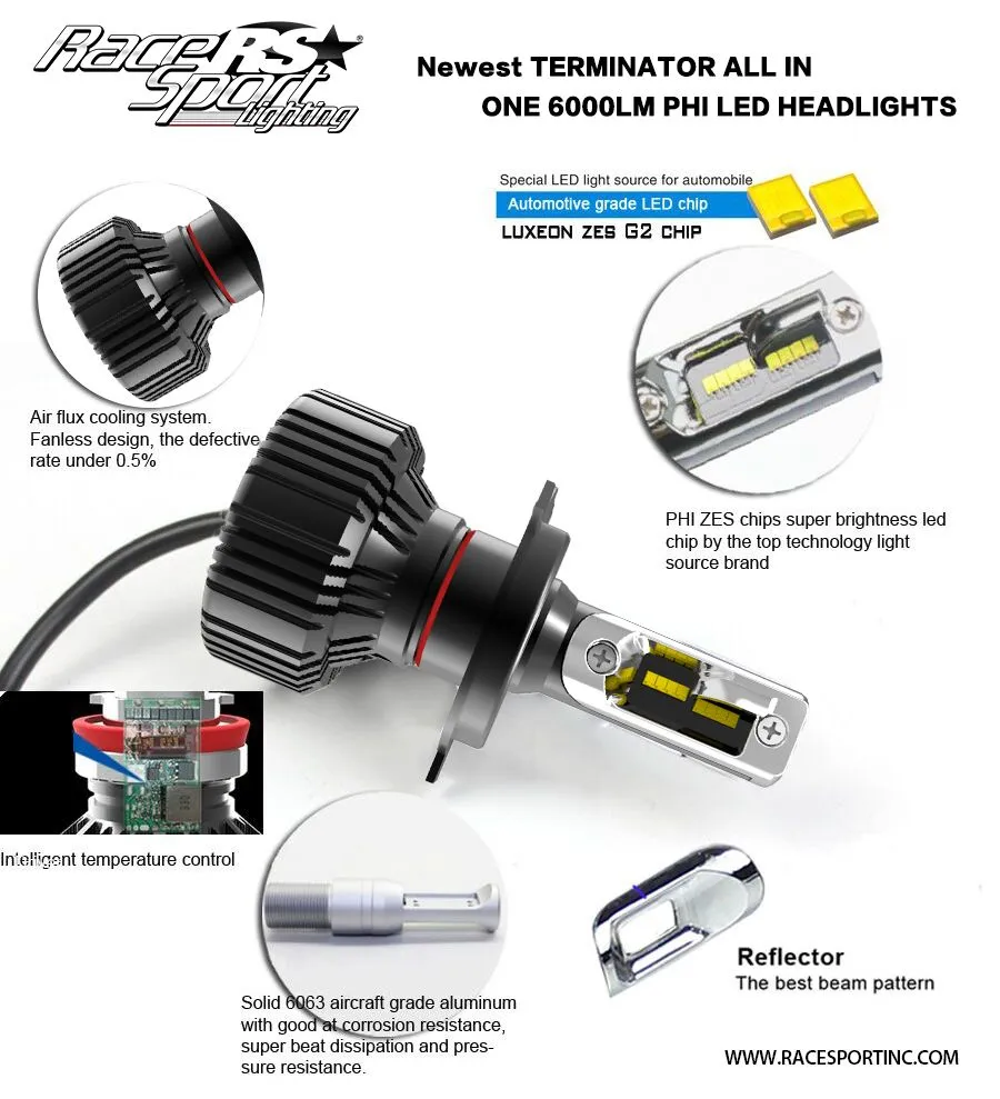 Race Sport RS Lighting (H10 Fan-less LED Conversion Headlight Kit) Terminator Series H10TLED