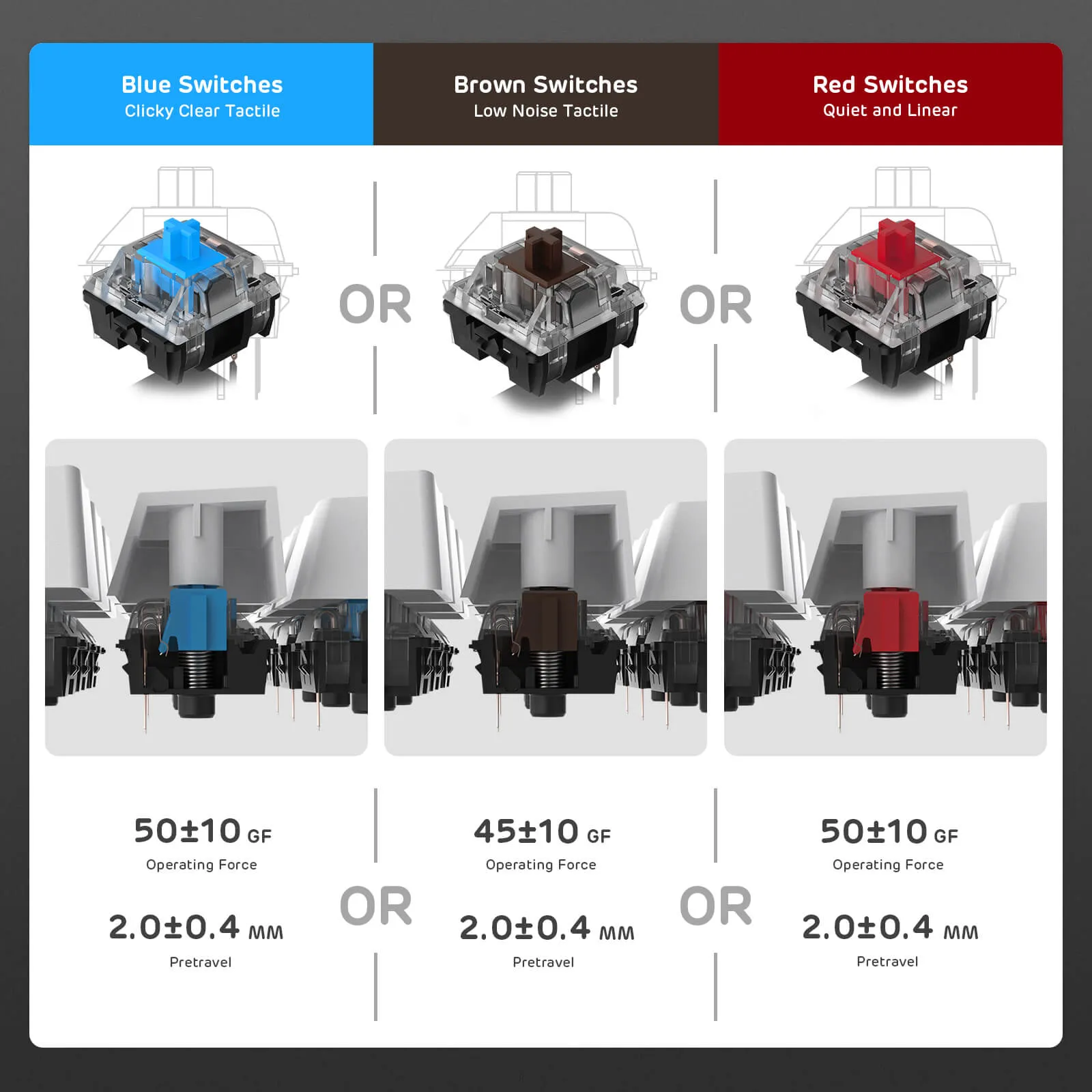RK920 Full Size Mechanical Keyboard