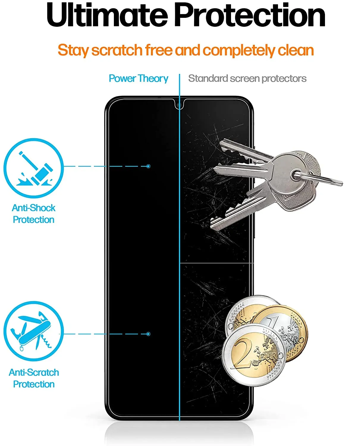 Samsung Galaxy S21 Ultra Anti-Scratch Screen Protector Film [2-Pack]