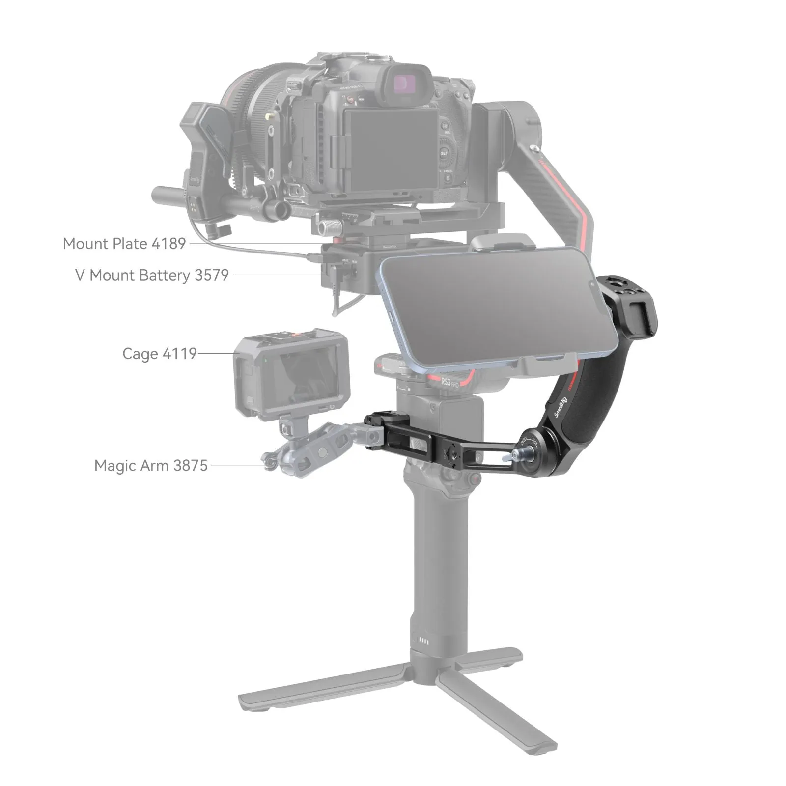 SmallRig Sling Handgrip for DJI RS 2 / RSC 2 / RS 3 / RS 3 Pro/RS 3 mini /RS 4/RS 4Pro 3028C