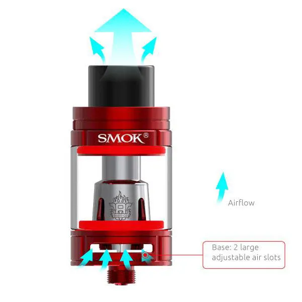 SMOK S-Priv 230W TC Mod with TFV8 Big Baby Light Edition Kit